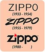 Zippo Bottom Stamp