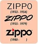 Zippo Age Chart