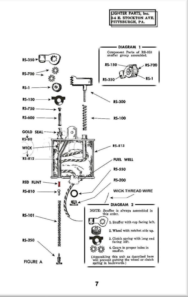 Wow Kalkun Natur 1954 Cigarette Lighter Repair Manual