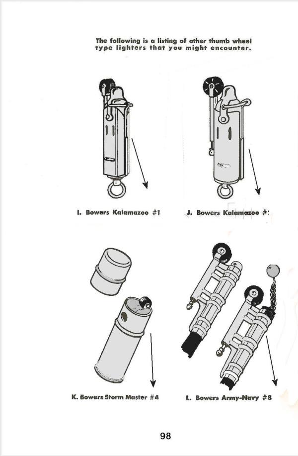 Wow Kalkun Natur 1954 Cigarette Lighter Repair Manual