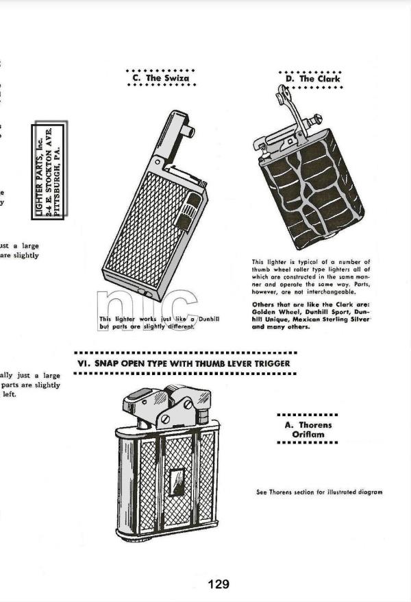 Wow Kalkun Natur 1954 Cigarette Lighter Repair Manual