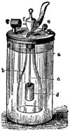 A Brief History of Cigarette Lighters
