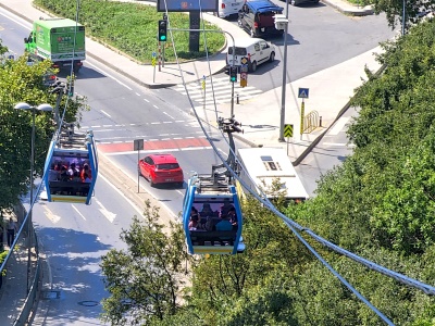Eyup - Piyer Loti Cable Car