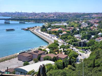 View of The Golden Horn