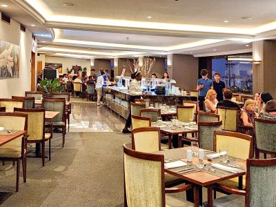 Ramada by Wyndham - Lisbon